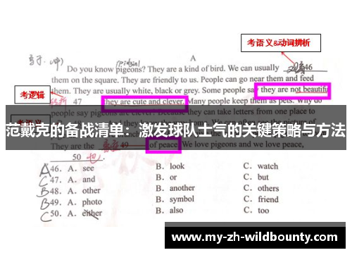 范戴克的备战清单：激发球队士气的关键策略与方法