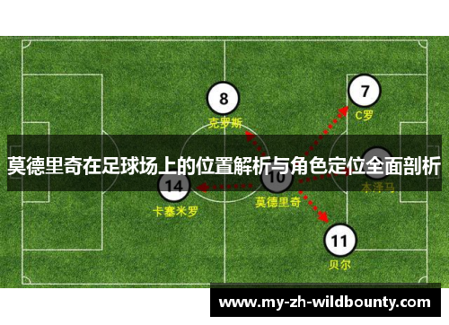 莫德里奇在足球场上的位置解析与角色定位全面剖析