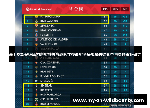 法甲赛场保级压力走势解析与球队生存形势全景观察关键变量与赛程影响研究