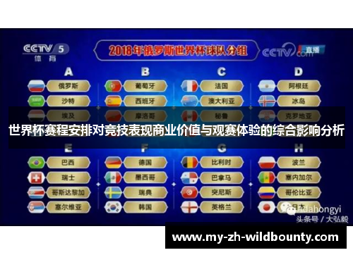 世界杯赛程安排对竞技表现商业价值与观赛体验的综合影响分析