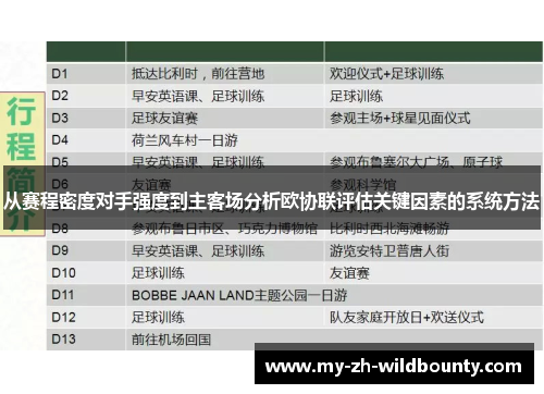从赛程密度对手强度到主客场分析欧协联评估关键因素的系统方法