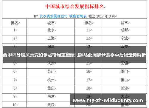 西甲积分榜风云变幻争冠格局重塑豪门黑马此消彼长赛季中后段走势解析