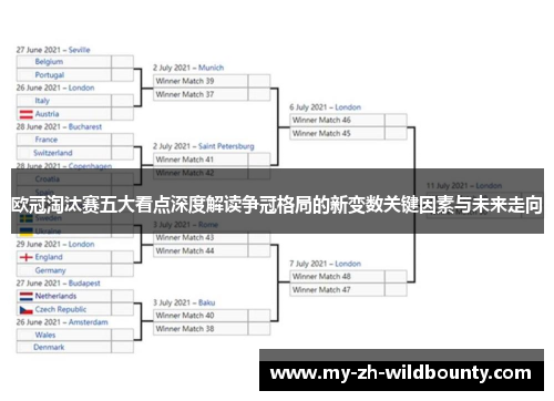 欧冠淘汰赛五大看点深度解读争冠格局的新变数关键因素与未来走向 欧冠淘汰赛五大看点深度解读争冠格局的新变数关键因素与未来走向